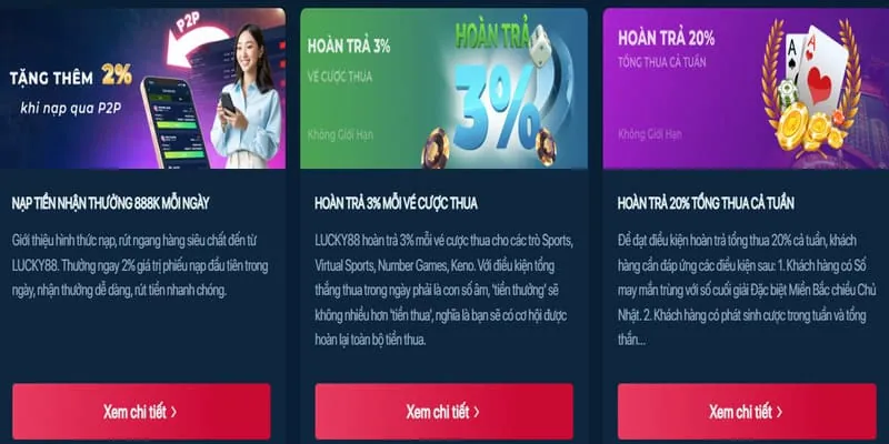 Các chương trình khuyến mãi Nổ Hũ độc quyền tại 32 win